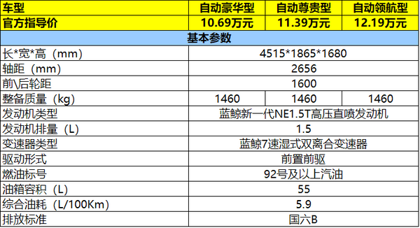 01 基本参数.png